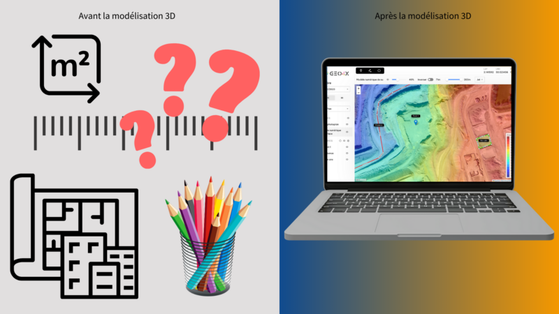 Comparaison entre le travail manuel de prise de mesures avec plans et outils, symbolisé par des points d'interrogation rouges, et l'automatisation via un ordinateur portable avec la solution GEO2R